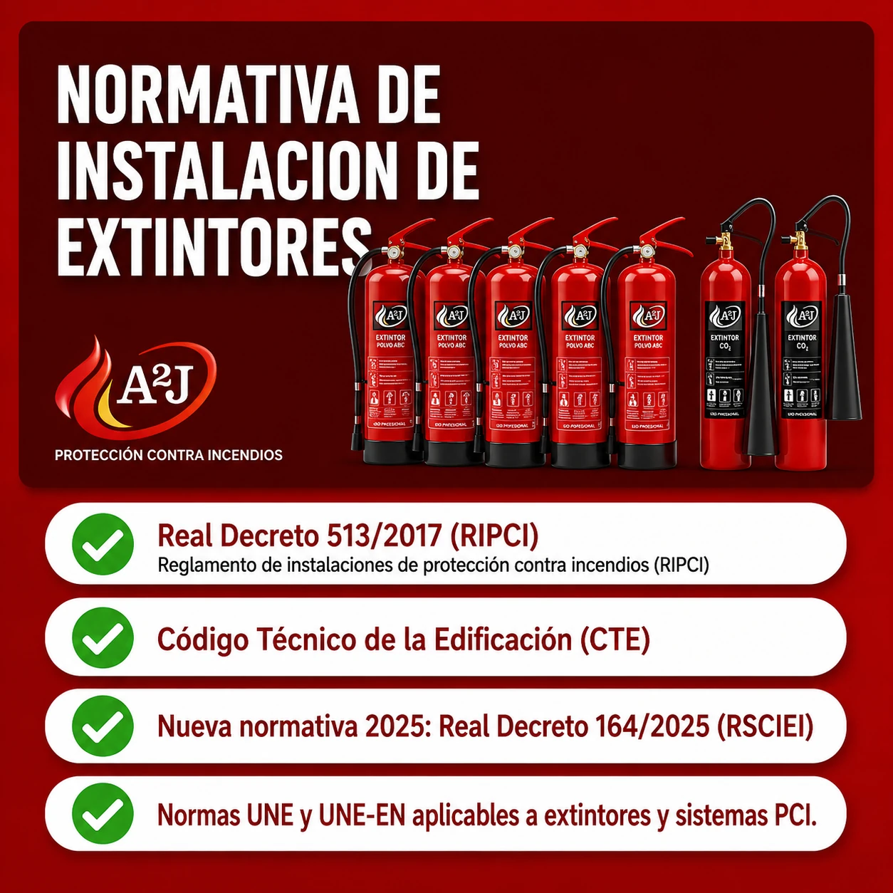 Infografía sobre la normativa de instalación de extintores para empresas con referencia al RIPCI, CTE, Real Decreto 164/2025 y normas UNE aplicables a sistemas PCI