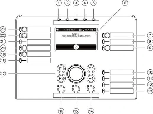 Esquema de panel y botonera central kilsen KFP-AF2 display