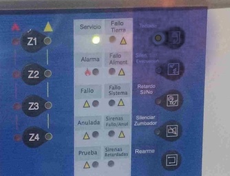Teclas de zona, indicadores luminosos y teclas de control de una central convencional