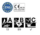 2ABC3 TIPOS DE FUEGO A2J.webp
